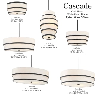 Cascade Collection
